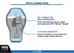 Preview for 3 page of Gimoto RR V-Race Hybrid Technology Manual