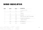 Предварительный просмотр 11 страницы GIN Kiteboarding BOOM V2 User Manual