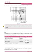 Preview for 10 page of Gin GLA618 User Manual