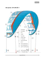 Предварительный просмотр 7 страницы Gin NAZCA II User Manual