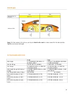 Предварительный просмотр 19 страницы Ginetta G55 GT4 User Manual