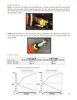 Предварительный просмотр 21 страницы Ginetta G55 GT4 User Manual