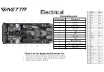 Предварительный просмотр 36 страницы Ginetta G58 Engineers Handbook