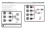 Preview for 14 page of Ginlong Solis-100K-5G Installation And Operation Manual