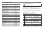 Preview for 31 page of Ginlong Solis-100K-5G Installation And Operation Manual