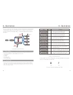 Preview for 12 page of Ginlong Solis-10K Installation And Operation Manual