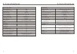 Preview for 38 page of Ginlong Solis RHI-HV Series Instruction Manual