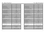 Preview for 26 page of Ginlong Solis Installation And Operation Manual