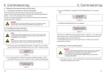 Предварительный просмотр 15 страницы Ginlong Solls-50K-US Installation And Operation Manual