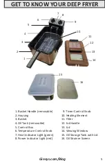 Предварительный просмотр 5 страницы GINNY’S 751887 User Manual