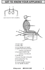 Preview for 5 page of GINNY’S 759106 User Manual