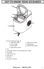 Preview for 5 page of GINNY’S 762174 User Manual