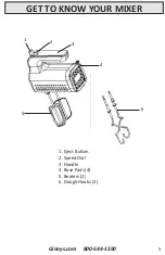 Предварительный просмотр 5 страницы GINNY’S 770995 User Manual