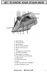 Preview for 5 page of GINNY’S 775576 User Manual