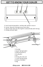 Предварительный просмотр 5 страницы GINNY’S 787984 User Manual