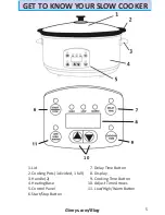 Preview for 5 page of GINNY’S NSCDA-650 User Manual