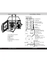 Preview for 6 page of Ginnys P90D23YL-Q3 Instruction Manual