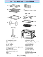 Предварительный просмотр 5 страницы Ginnys TU-1028RF Instruction Manual