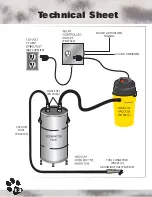 Preview for 14 page of GinSan Clean Pet Vac Service Manual