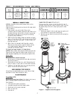 Preview for 2 page of GinSan SGS327 Quick Start Manual