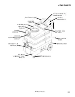 Preview for 11 page of Ginsu Century 400 Operating Instructions Manual