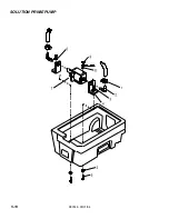 Preview for 36 page of Ginsu Century 400 Operating Instructions Manual