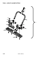 Preview for 48 page of Ginsu Century 400 Operating Instructions Manual