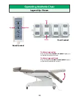 Preview for 15 page of Gio Pelle 16 Series Operator Owner'S Manual