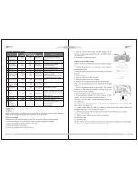 Preview for 11 page of gio ATV Blazer-250 User Manual