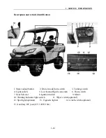 Preview for 20 page of gio Vyper 4WD 1100cc 4 seater XY1100UEL Service Manual