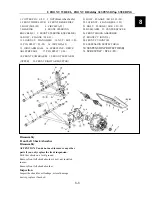 Preview for 143 page of gio Vyper 4WD 1100cc 4 seater XY1100UEL Service Manual