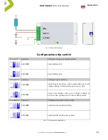 Preview for 4 page of Gioco Solutions GSR 36/48V Technical Manual