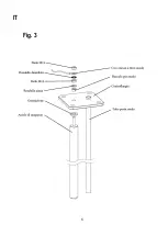 Preview for 7 page of Giona ISSWT 120 Installation, Use And Maintenance Instructions