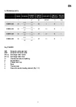 Preview for 9 page of Giona ISSWWXA 200 Instructions For Installation, Use And Maintenance Manual