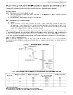 Preview for 11 page of Giona Style 10L 2kW Oversink Installation And Service Instructions Manual