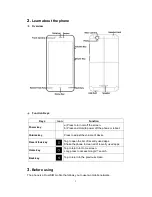 Preview for 4 page of Gionee P5 mini User Manual