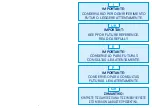 Preview for 2 page of Giordani funny playard Owner'S Manual