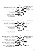 Предварительный просмотр 145 страницы GIORGIO FEDON NH38 Warranty Booklet Instruction Manual