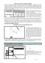 Preview for 5 page of Giorik 921PGC Instruction Manual