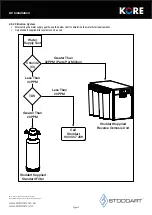 Preview for 17 page of Giorik KB061WT Specification, Installation & Operation Manual