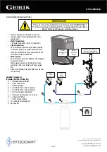 Preview for 18 page of Giorik KB061WT Specification, Installation & Operation Manual