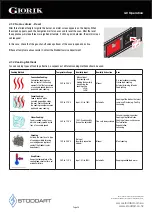 Preview for 30 page of Giorik KB061WT Specification, Installation & Operation Manual