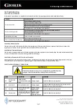 Preview for 62 page of Giorik KB061WT Specification, Installation & Operation Manual