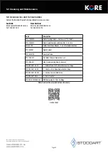 Preview for 65 page of Giorik KB061WT Specification, Installation & Operation Manual