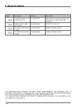 Preview for 42 page of Giorik STEAM BOX SBPE061 Installation, Use And Maintenance Manual