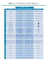 Предварительный просмотр 3 страницы Gioteck VX1PS3-21 Setup Manual