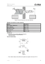 Предварительный просмотр 2 страницы Gira 0867 00 Operating Instructions