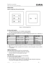 Предварительный просмотр 3 страницы Gira 1111 00 Operating Instructions Manual