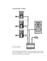 Предварительный просмотр 7 страницы Gira 1287 00 Operating Instructions Manual