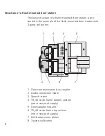 Предварительный просмотр 8 страницы Gira 1287 00 Operating Instructions Manual